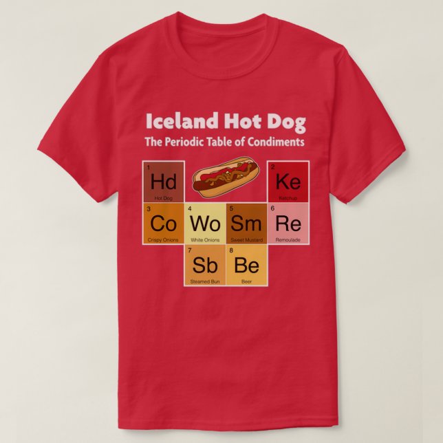 Camiseta Iceland Hot Dog Viking Cuisine Reykjavik Remoulade (Frente do Design)