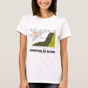 Camiseta Ígnea é a felicidade (a ignorância da geologia 