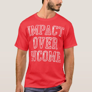 Camiseta Impacto sobre o rendimento