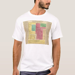 Camiseta Império de Geman desde 1273 até 1815