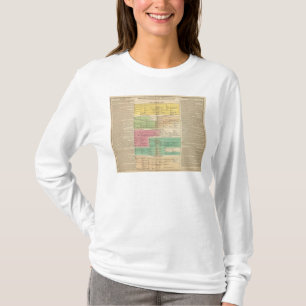 Camiseta Império do espaço temporal de famílias reais de