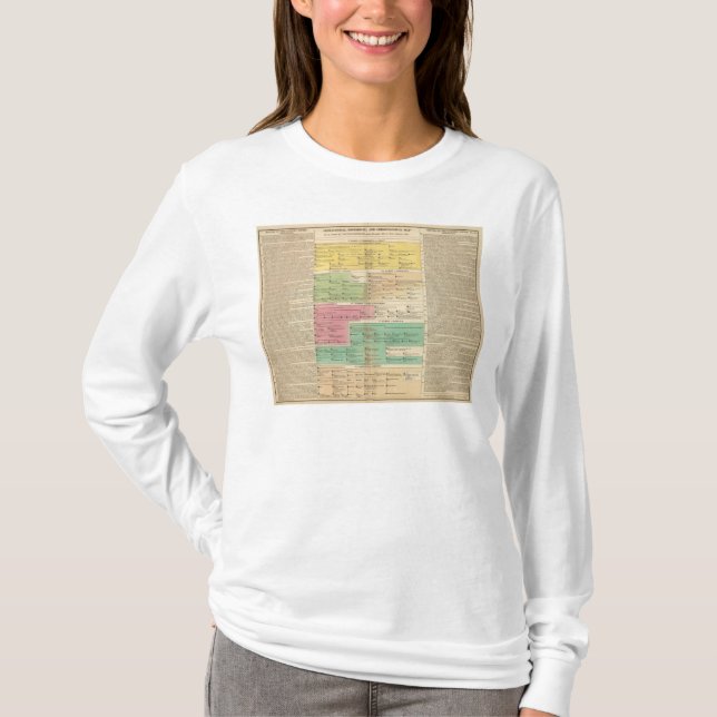 Camiseta Império do espaço temporal de famílias reais de (Frente)