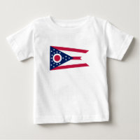 Indicador do Estado de Ohio