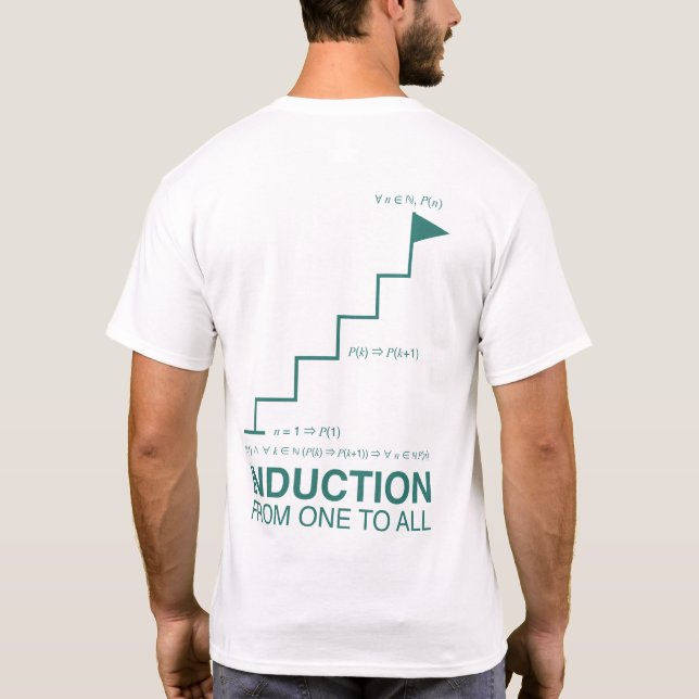 CAMISETA INDUCTION (Verso)
