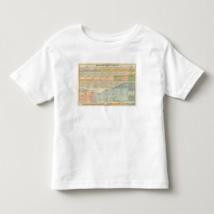 Camiseta Infantil Partidos políticos, voto popular