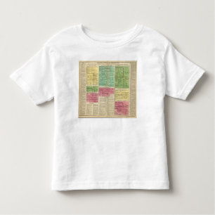 Camiseta Infantil Polônia, Boémia, e Hungria
