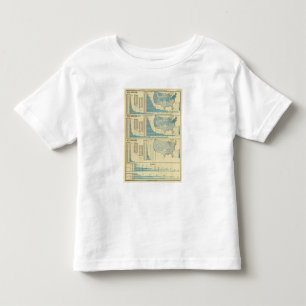 Camiseta Infantil Publicações e circulação