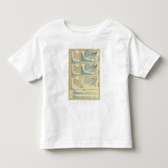 Camiseta Infantil Publicações e circulação (Frente)