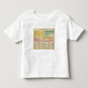 Camiseta Infantil Rússia, desde 1157 até 1815