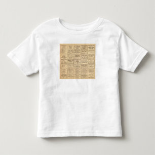 Camiseta Infantil Várias propagandas do óleo