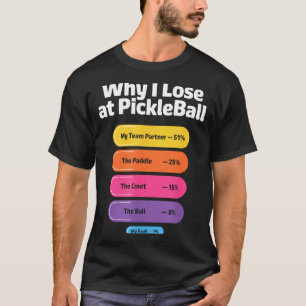 Camiseta Infográfico de piadas sobre razões de derrota de j