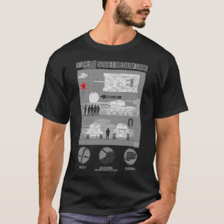 Camiseta Infográficos T 34 85