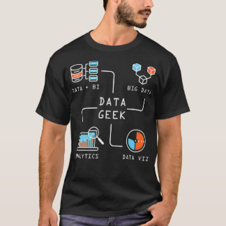 Camiseta Informações sobre Geeks de dados Analista presente