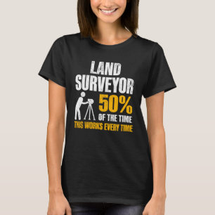 Camiseta Inquérito sobre o trabalho de levantamento de terr