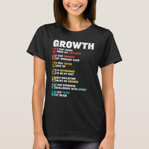 Camiseta Inspi de Cota Motivativa de Definição de Mindset d