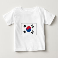 International da BANDEIRA de Coreia