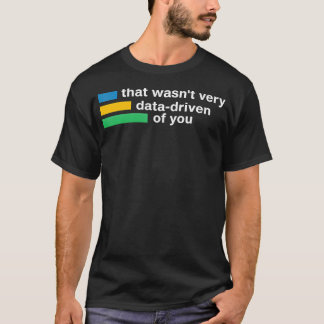 Camiseta Isso Não Foi Muito Conduzido Por Dados De Você, Tr