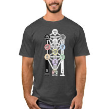 Kabbalah Tree Of Life