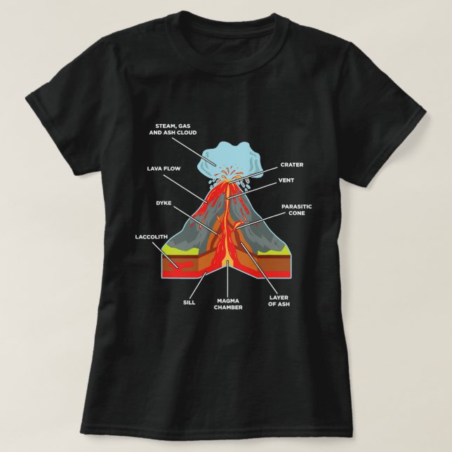 Camiseta Kayak Water Volcano Lover Geologista Magm (Frente do Design)