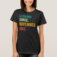 Legenda De 80 Anos Desde Novembro De 1942, 80 Birt