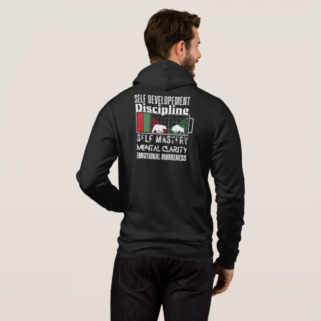 Camiseta Lembrete e motivação | Mentalidade Forex (Parte Traseira Completa)