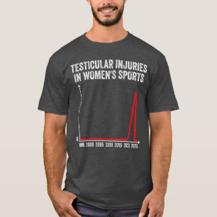 Camiseta Lesões Testiculares em Esportes Femininos vintage