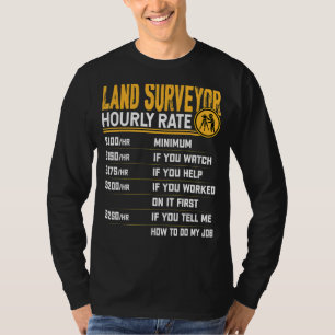 Camiseta Levantamento do Land ou Inquérito por Propriedade