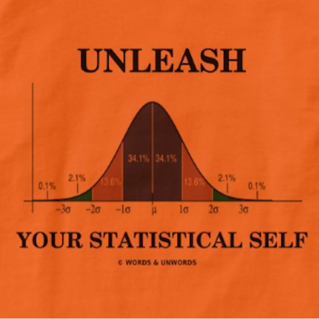 Camiseta Libere Seu Autosestático (Humor De Curva De Célula (Let your wry statistical hypothesis tester side shine with this "Unleash Your Statistical Self" tee!)