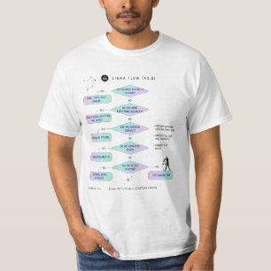 Camiseta Libra Fllowchart Funny Zodiac Humor