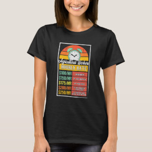 Camiseta Limite da Taxa Horária dos Trabalhadores Agrícolas