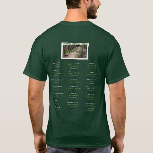 Camiseta Lista de Trilhos Históricos Nacionais (Verso)