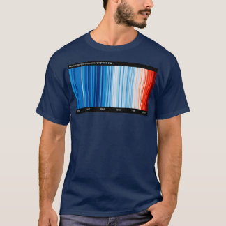 Camiseta Listras de Aquecimento rotuladas globalmente