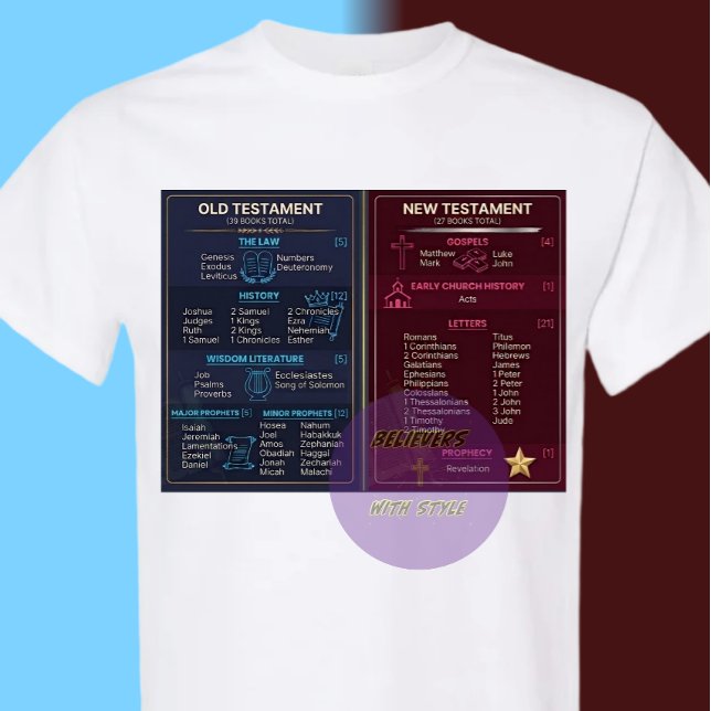 Camiseta Livros da Bíblia (Criador carregado)