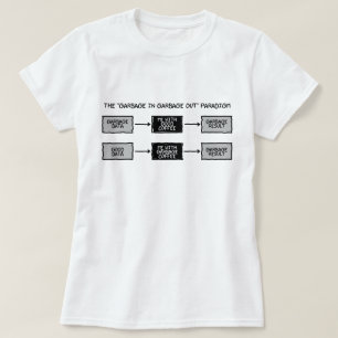 Camiseta Lixo do lixo em T-S (GIGO) da caneca dos
