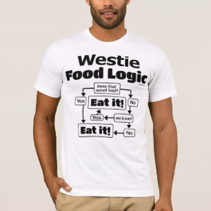 Camiseta Lógica da comida de Westie