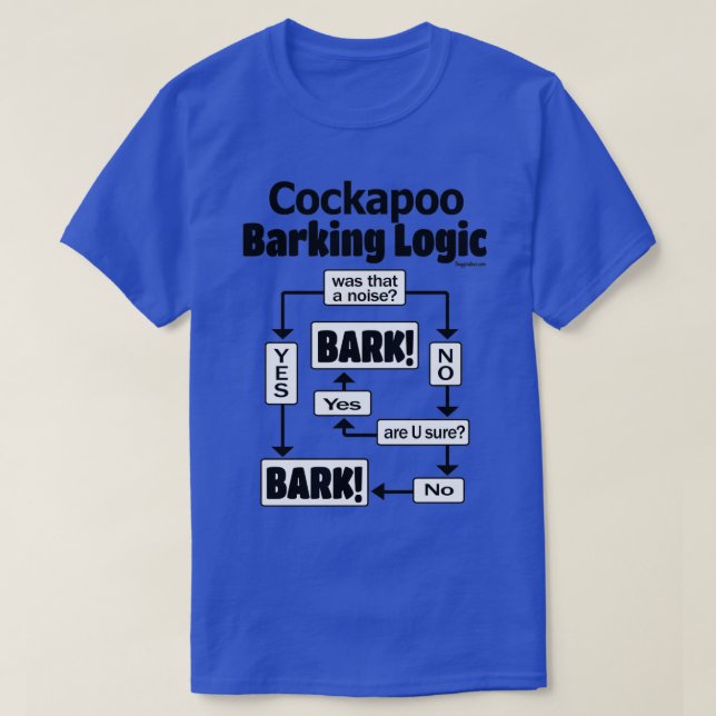 Camiseta Lógica de Barco  (Frente do Design)