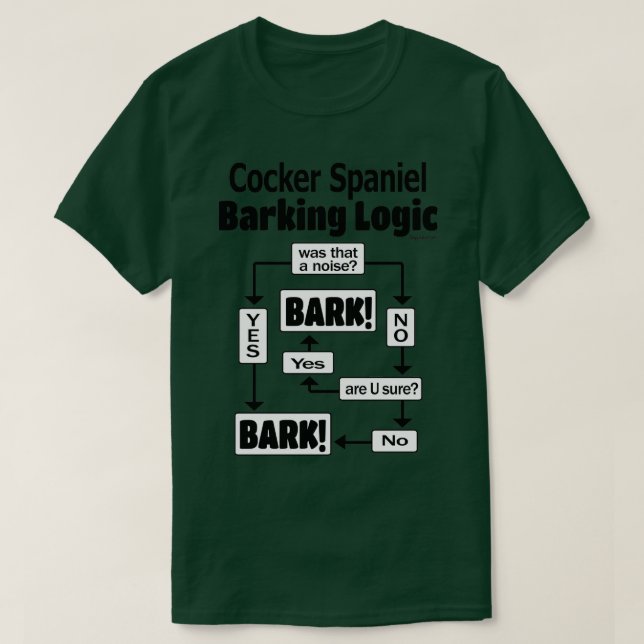 Camiseta Lógica de Barco de Panela  (Frente do Design)