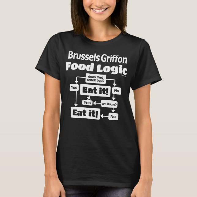 Camiseta Lógica de Comida de Bruxelas Griffon (Frente)