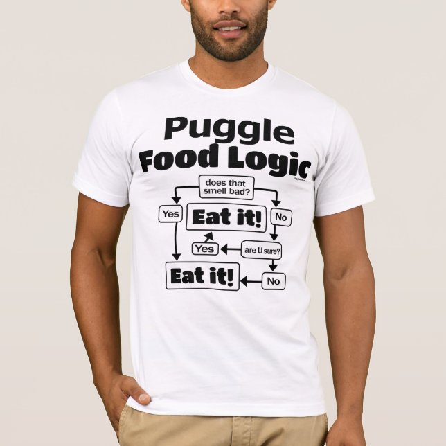 Camiseta Lógica de Comida de Dissipação (Frente)