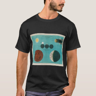 Camiseta Lua, Abstrato de pintura do sistema solar