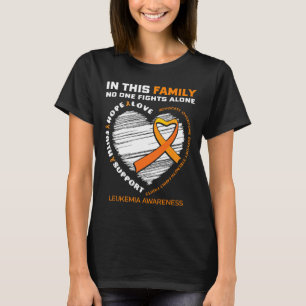 Camiseta Luta contra a doação de produtos de sensibilização