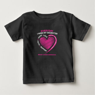 Camiseta Mães Rosa, Bonita, Amando Memória Filha Mama