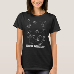 Camiseta Manobra sobre Conselho Mob Boat & Ship Sailer 2