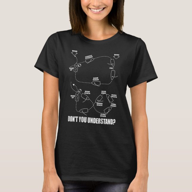 Camiseta Manobra sobre Conselho Mob Boat & Ship Sailer 2 (Frente)