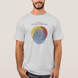 Camiseta masculina Duque de Kielder Venn