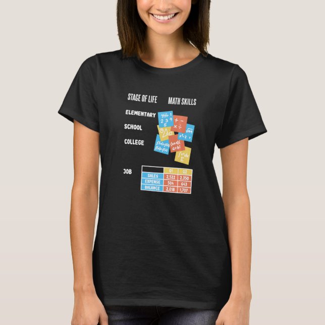 Camiseta Math School College Job Pupils Teacher Nerd Geek J (Frente)