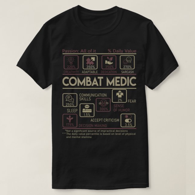 Camiseta Médica de CombateCamisa Médica de Combate (Frente do Design)