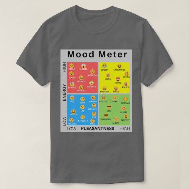 Camiseta Medidor de humor Emoticon (Frente do Design)