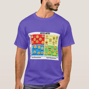 Camiseta Medidor de humor Emoticon