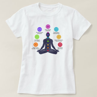 Camiseta Meditação Seven Chakras Yoga